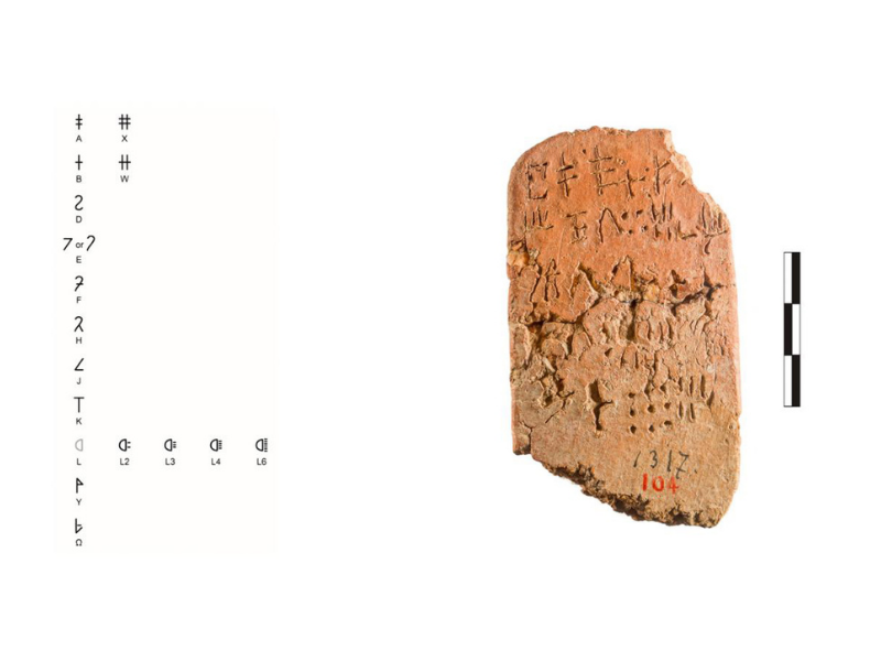 The Mathematical Values ​​of Linear A Fraction Indication