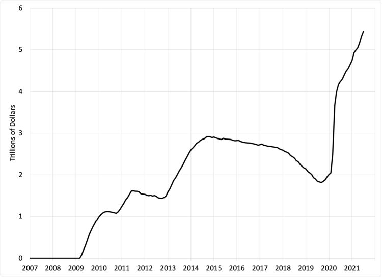 SecuritiesexCurrency