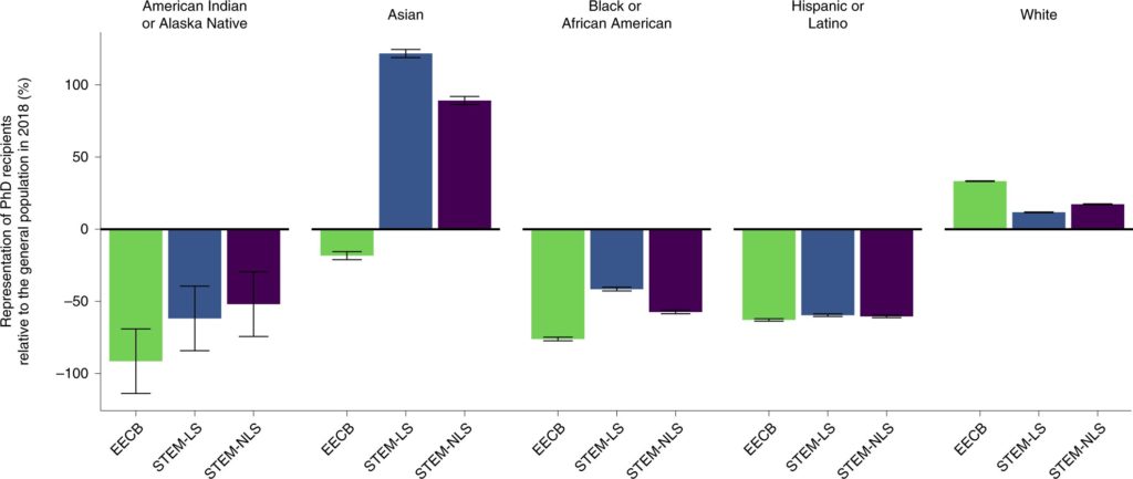 Fostering Anti Racism 1 1024x433