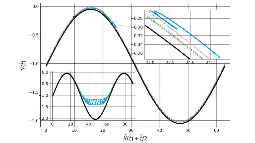 Wash Your Hands For 20 1024x576