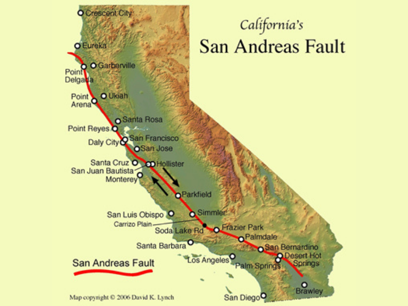 San Andreas Fault