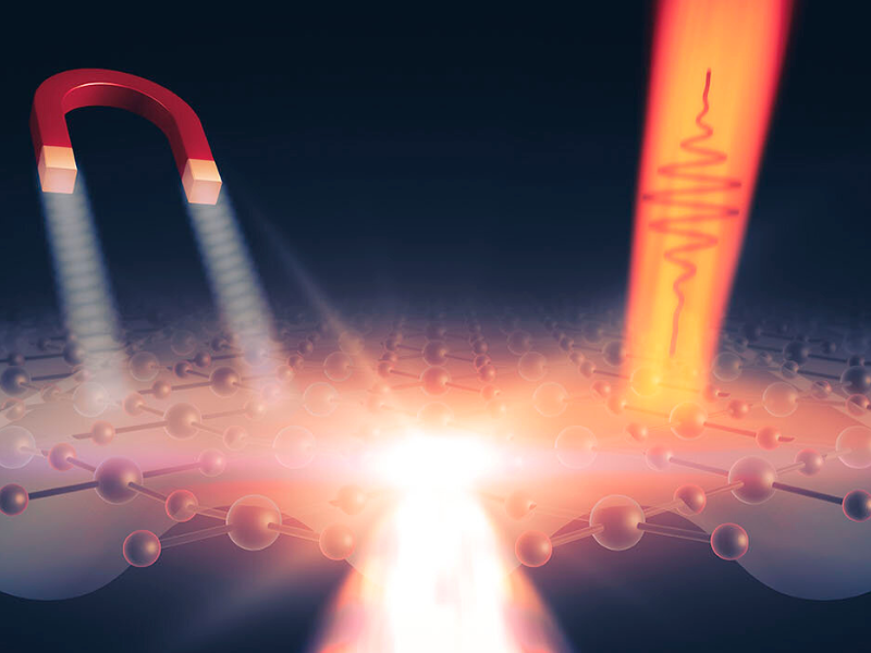 Inducing Room-Temperature Superconductivity: New Opportunities Brought up by Research Using Light