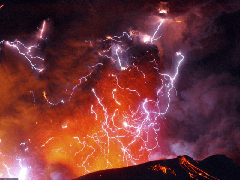 Fazer A Publicacao Dos Artigos Do Draft 6