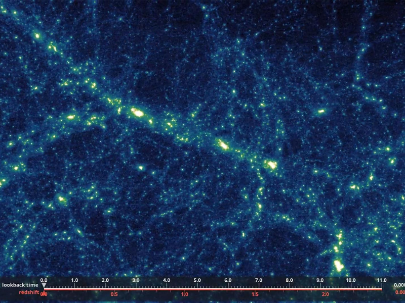 Time Machine 800x600 1