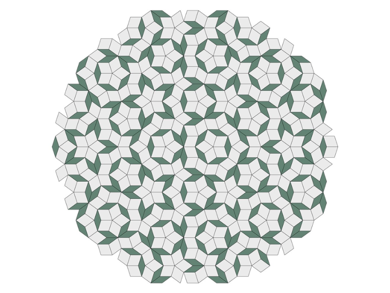 A Strange Brand-New Phase Of Matter Developed In Quantum Computers Acts Like It Has Two-Time Dimensions