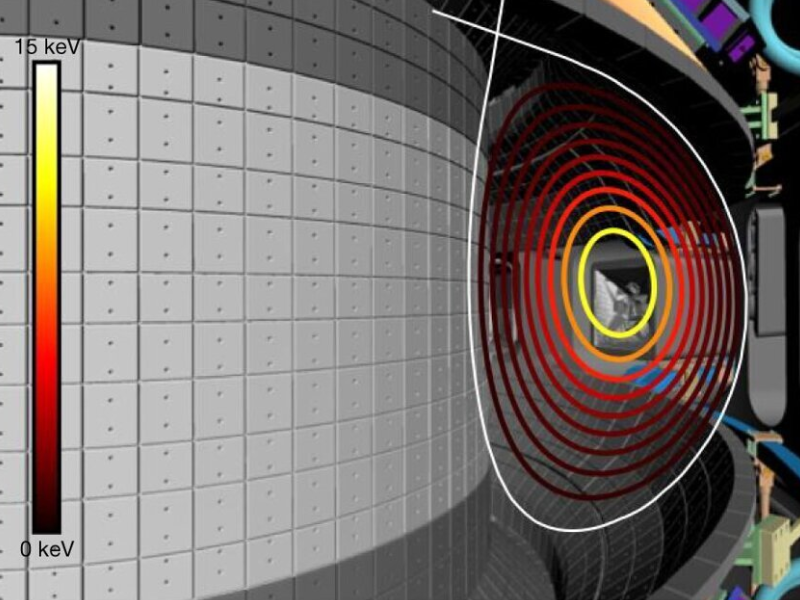 Wave Energy Can Provide Utility Scale Power Production And Works Very Well ... Of Ocean And Sea Waves And Use It To Create Energy – Usually Electricity. 24