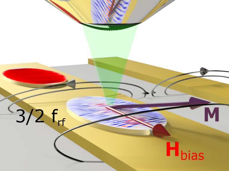 Wave Energy Can Provide Utility Scale Power Production And Works Very Well ... Of Ocean And Sea Waves And Use It To Create Energy – Usually Electricity. 27