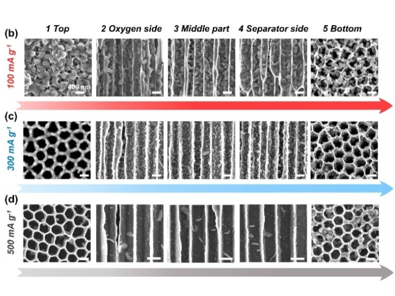Wave Energy Can Provide Utility Scale Power Production And Works Very Well ... Of Ocean And Sea Waves And Use It To Create Energy – Usually Electricity. 42