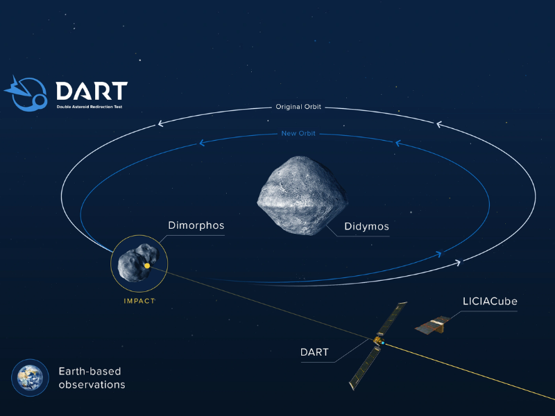 Wave Energy Can Provide Utility Scale Power Production And Works Very Well ... Of Ocean And Sea Waves And Use It To Create Energy – Usually Electricity. 58