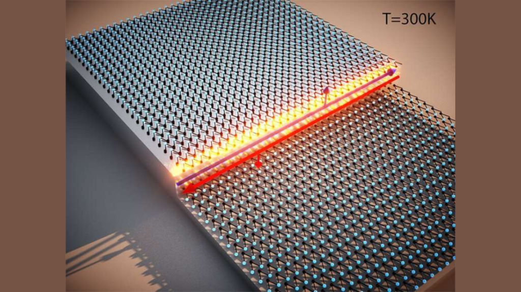 Exotic Quantum State 1140x640 1 1024x575