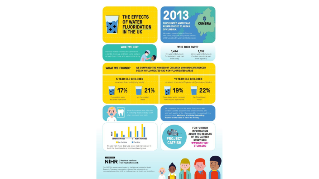 Water Fluoridation Full 1140x640 1 1024x575