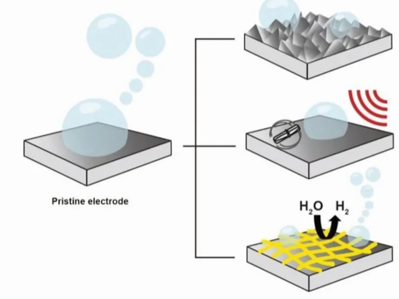 Wave Energy Can Provide Utility Scale Power Production And Works Very Well ... Of Ocean And Sea Waves And Use It To Create Energy – Usually Electricity. 2022 12 08T070936.440