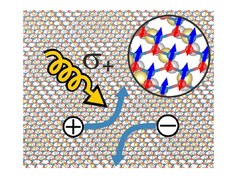 Wave Energy Can Provide Utility Scale Power Production And Works Very Well ... Of Ocean And Sea Waves And Use It To Create Energy – Usually Electricity. 2022 12 20T215952.993