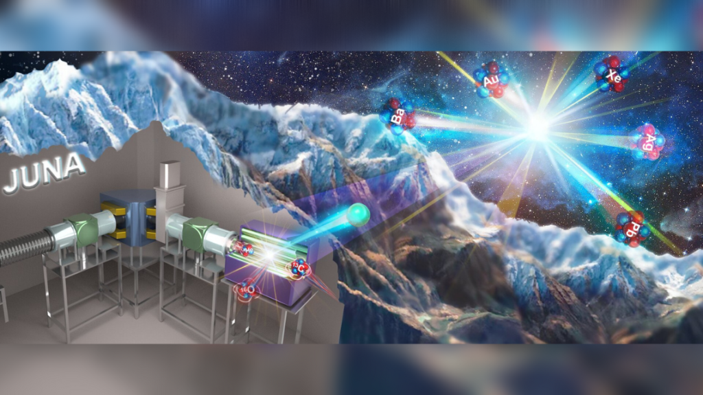 Artistic representation of the underground measurement of the 13C(α,n)16O stellar neutron source reaction