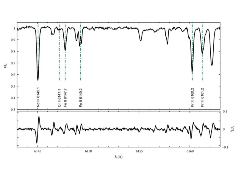 Wave Energy Can Provide Utility Scale Power Production And Works Very Well ... Of Ocean And Sea Waves And Use It To Create Energy – Usually Electricity. 2023 01 03T222102.145