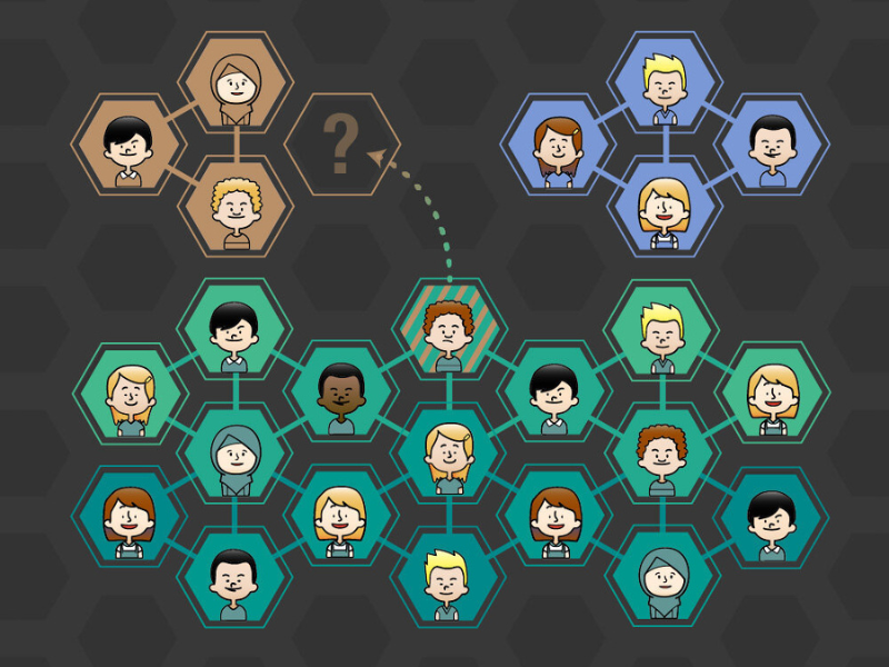 Predicting Sizes of Human Groups with Physics