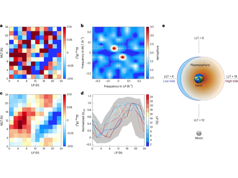 Wave Energy Can Provide Utility Scale Power Production And Works Very Well ... Of Ocean And Sea Waves And Use It To Create Energy – Usually Electricity. 2023 02 01T195641.937