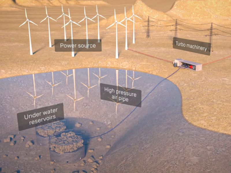 Design Sem Nome 2024 05 06T040529.996