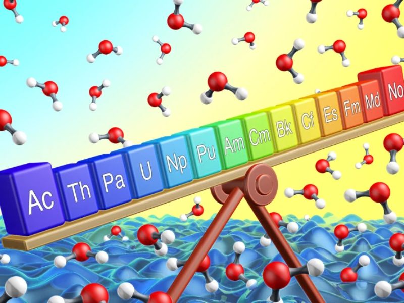 Cyclotron Rescues the Periodic Table When Physics Gets Chaotic